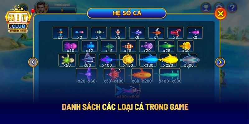 Danh sách các loại cá trong game