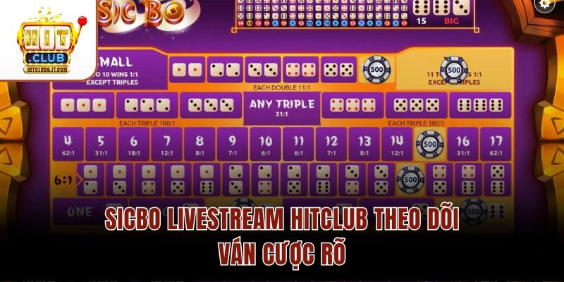 Sicbo Livestream Hitclub – Hình Ảnh 4K & Dealer Tương Tác 1s 2 Sicbo Livestream Hitclub theo dõi ván cược rõ